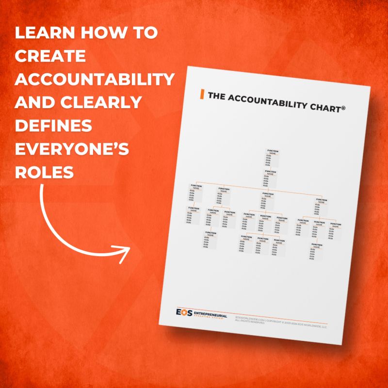 The Accountability Chart — EOS